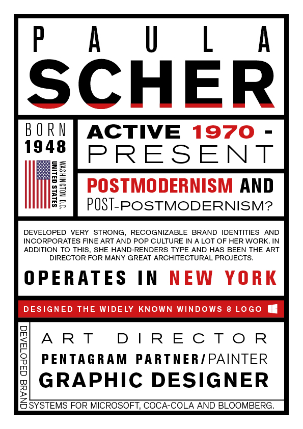 Paula Scher Poster 2