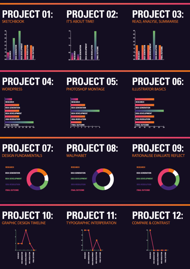 PostersArtboard 1PNG